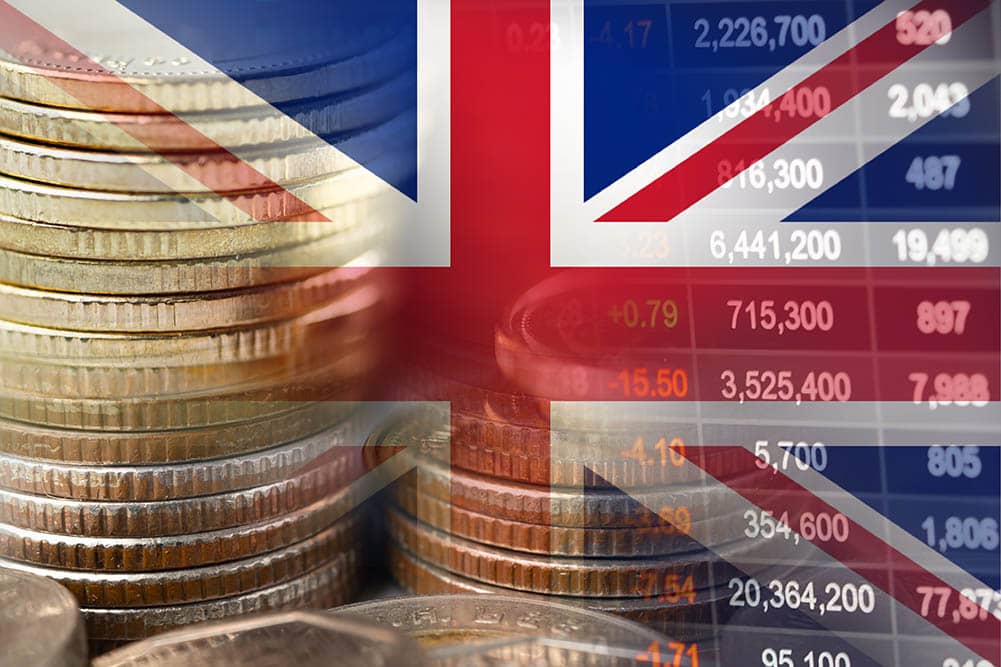 GBP PRICE, CHARTS AND ANALYSIS: