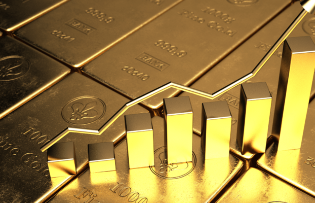 Gold price struggles for a firm intraday direction, hover above $2,300