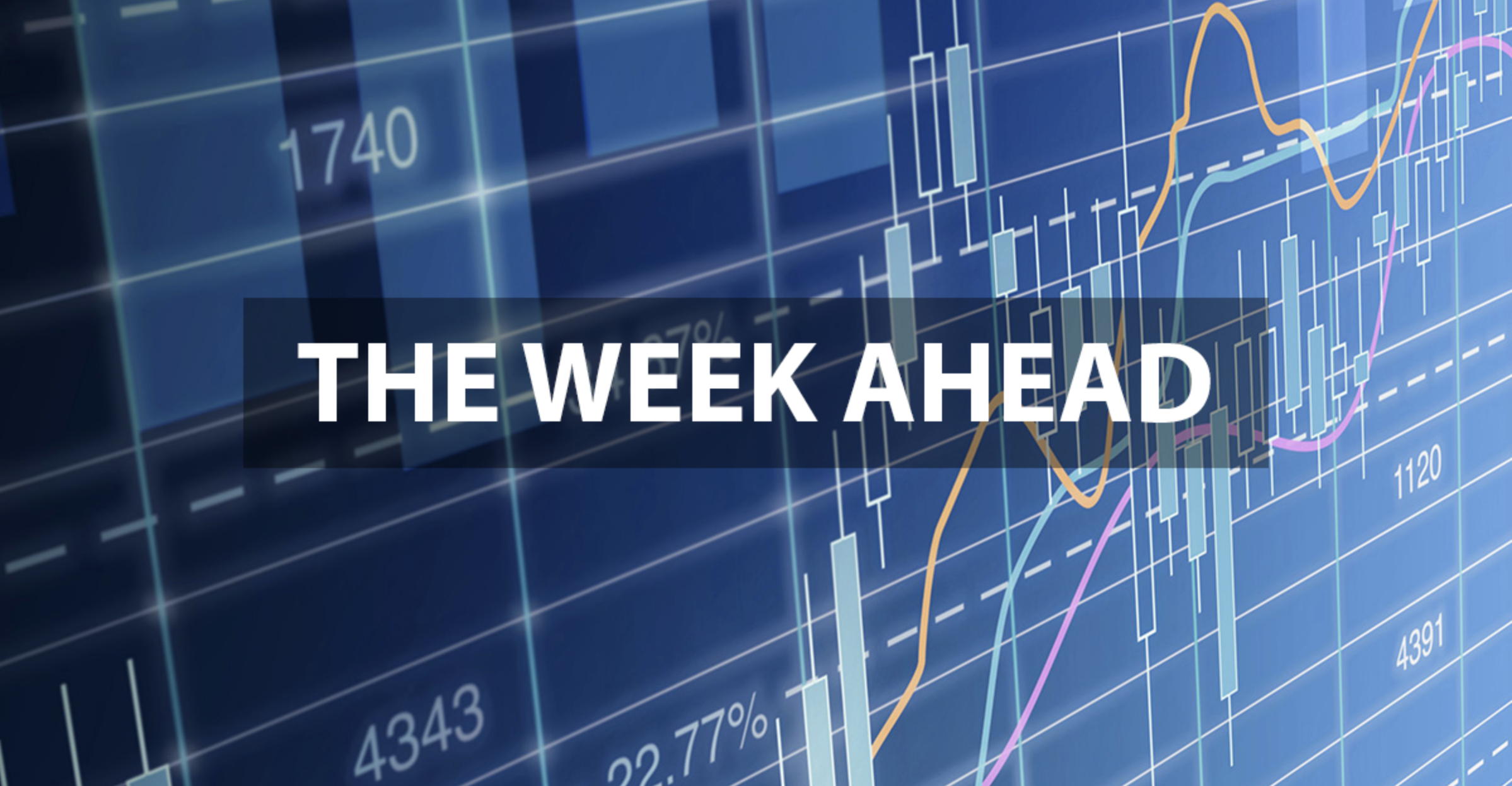 Markets Week Ahead: US Dollar and Gold