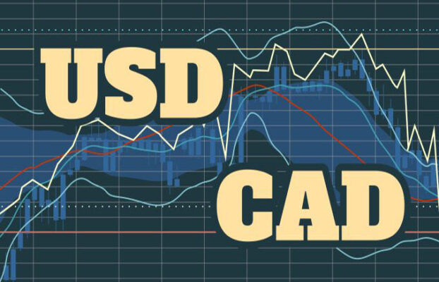 USD/CAD trims gains after Iranian media denies any attack, remains below 1.3800